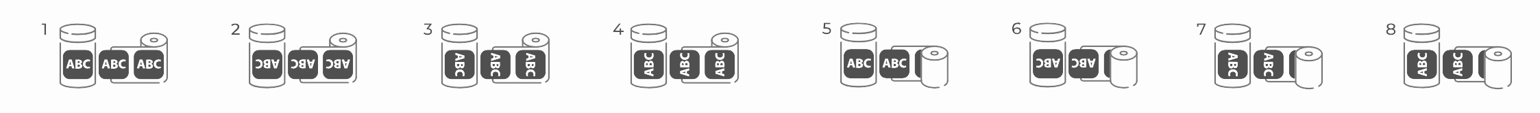 Labol Print - układ etykiety względem rolki